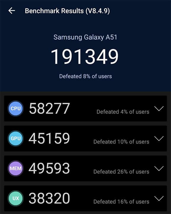 يحق هاتف Galaxy A51 190 ألف نقطة على أنتوتو