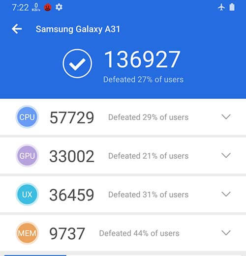 تقمييم أنوتو لهاتف Samsung Galaxy A31